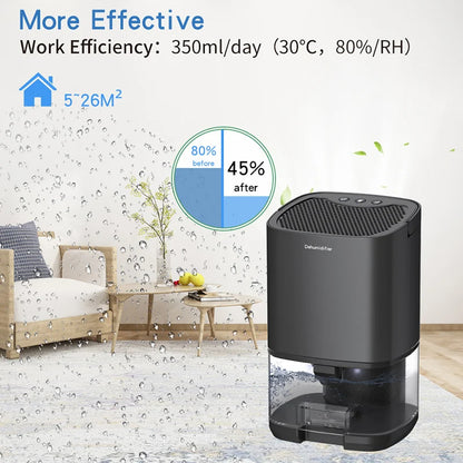 Aurea Dehumidifier